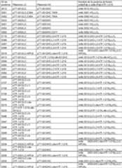 Figure imgf000032_0001