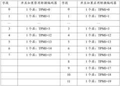 Figure BDF0000021155270000741