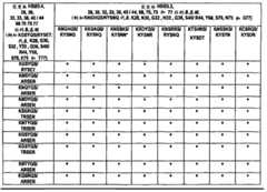 Figure GPA00001066658800561