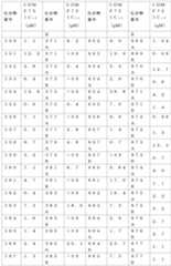 Figure 2024054409000685