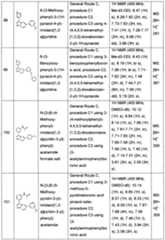 Figure imgf000238_0001