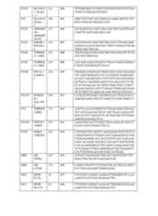 Figure imgf000128_0001