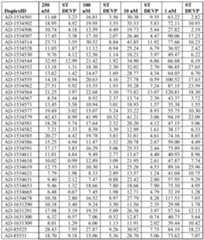 Figure imgf000156_0001