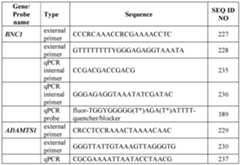 Figure imgf000107_0001
