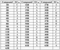 Figure imgf000450_0001