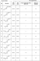 Figure imgf000143_0001