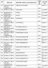 Figure imgf000402_0001