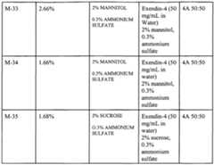 Figure imgf000044_0001