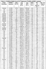 Figure imgf000253_0001