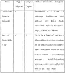 Figure imgf000028_0002