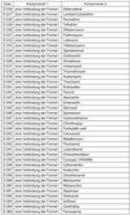 Figure imgf000292_0001