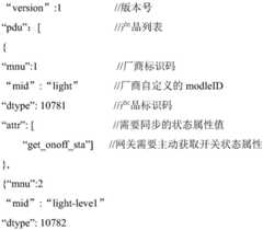 Figure BDA0002765186470000051