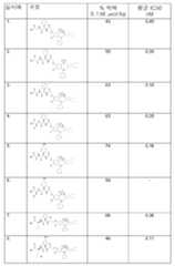 Figure 112013047812617-pct00006