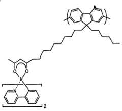 Figure 112006029991976-pct00001