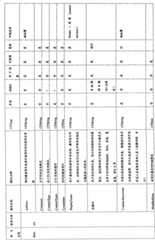 Figure S200810128465XD00101