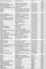 Figure imgf000401_0001