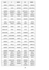 Figure imgf000100_0001