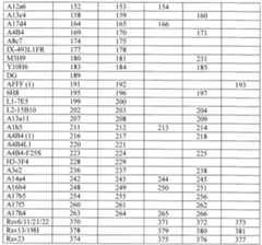 Figure imgf000111_0001