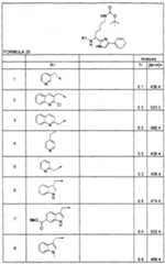 Figure imgf000175_0001