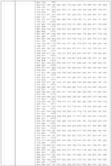 Figure imgf000091_0001