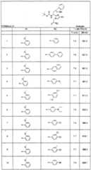 Figure imgf000155_0001