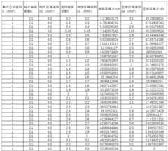 Figure BDA0003142274130000091