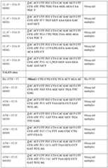 Figure imgf000085_0001