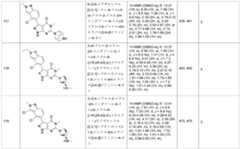 Figure 0007174143000267