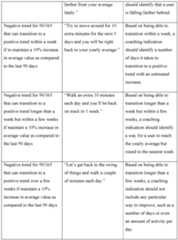 Figure imgf000063_0001