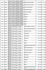 Figure imgf000127_0001