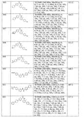 Figure BSA00000270012700281