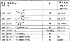 Figure C02815920D01181