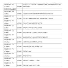 Figure imgf000084_0001