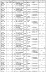 Figure imgf000185_0001