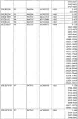 Figure imgf000374_0001