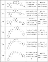 Figure BDA0000158631660001381