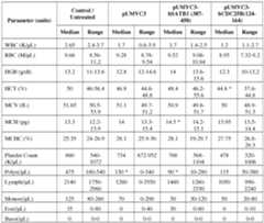 Figure imgf000197_0001