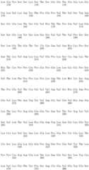 Figure IDA0003035333230001191