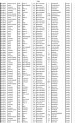 Figure imgf000195_0001