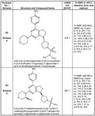 Figure imgf000155_0001