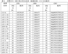 Figure 0007600218000008