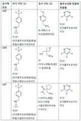 Figure 112017021375572-pct00015