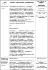 Figure imgf000083_0001