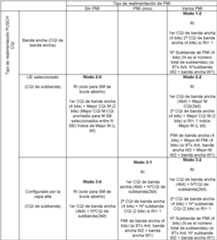 Figure imgf000012_0001