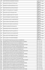 Figure imgf000200_0001