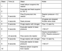 Figure imgf000038_0001