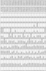 Figure imgf000160_0001