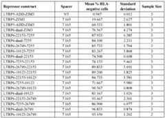 Figure imgf000164_0002