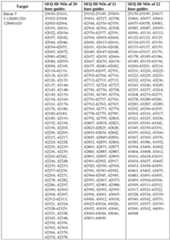 Figure imgf000083_0001