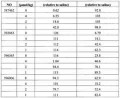 Figure imgf000275_0001